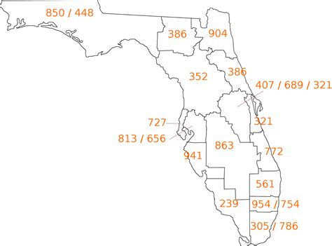 area code 407 scam.